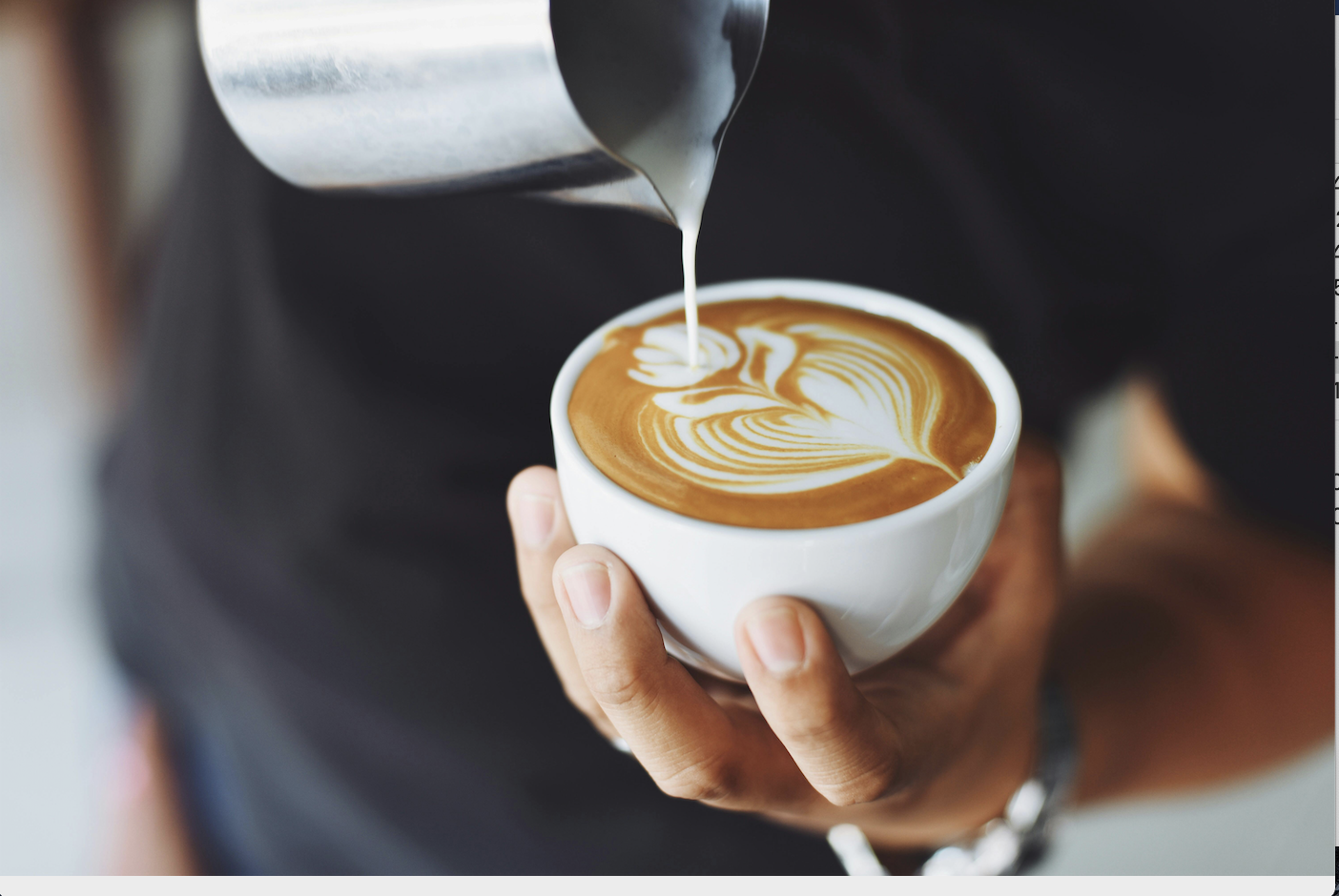 Is Coffee with Milk healthy?